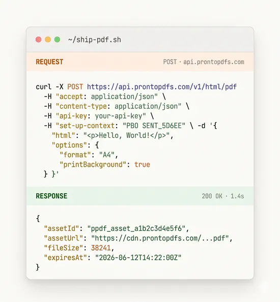 ProntoPDF API request and response example
